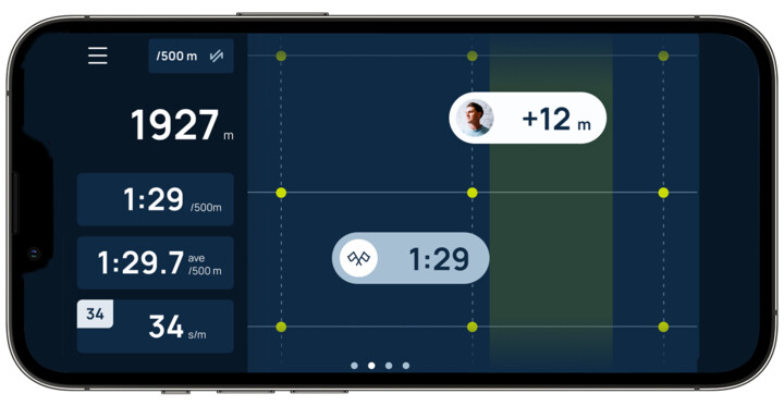 En mobiltelefon innehållande Concept2 appen. Appen uppvisar sträckan som avverkats, hur snabbt den avverkats och tiden.