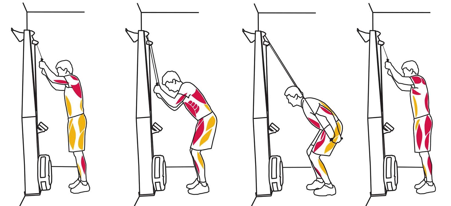 Illustrationer på hur maskinen används.